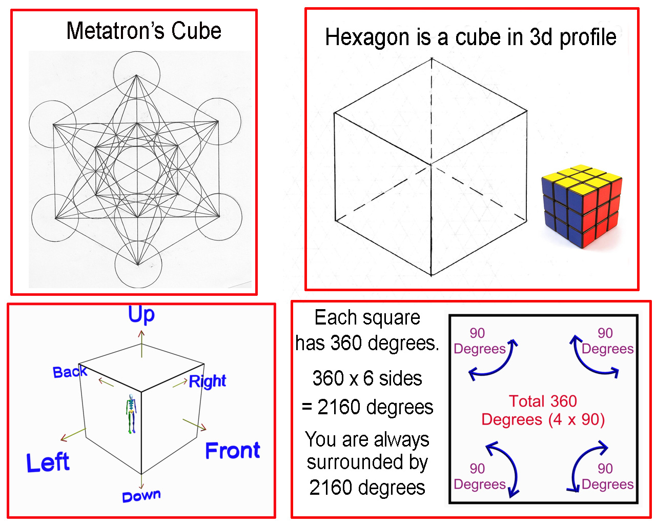 cube1