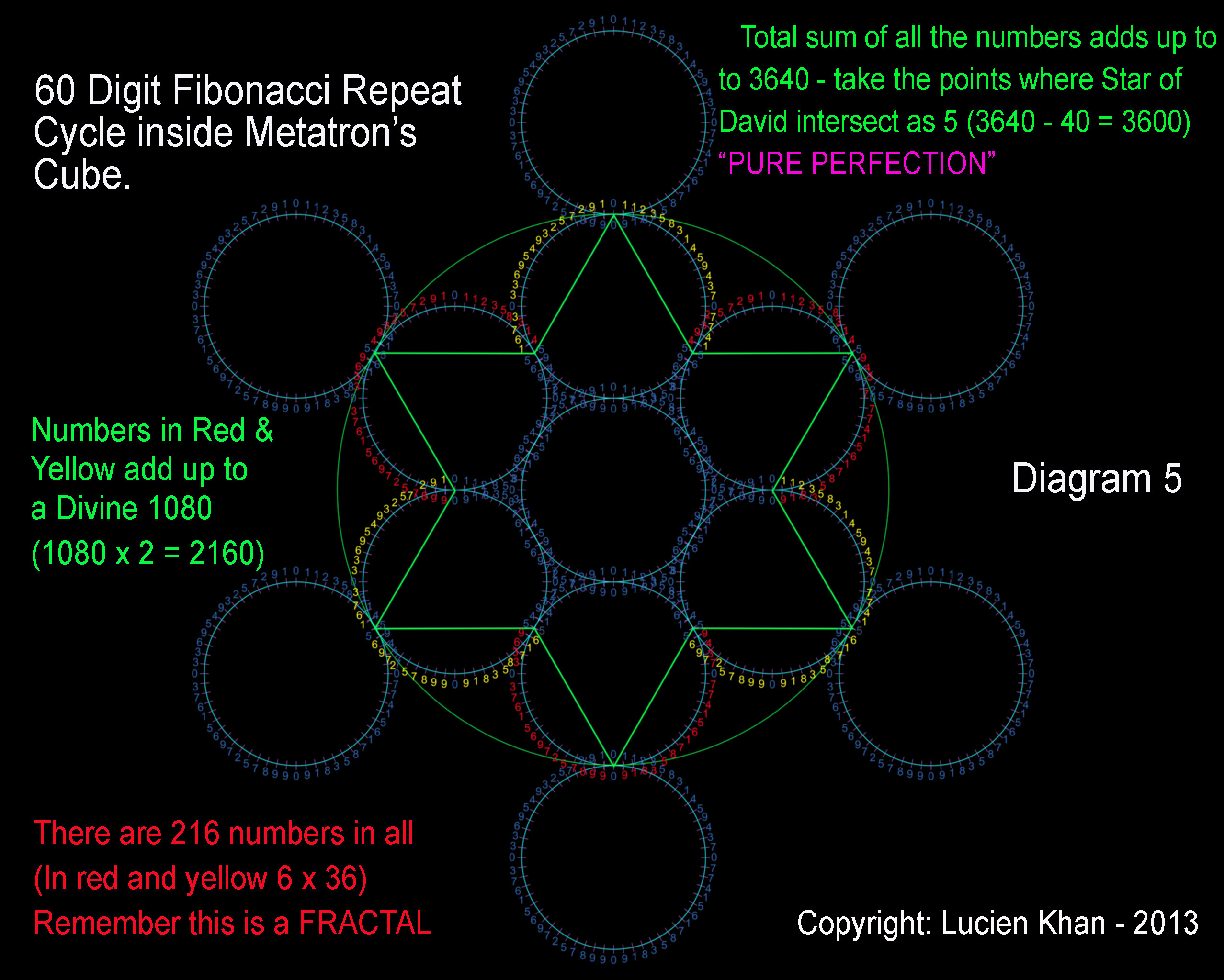 metatron's cube9a